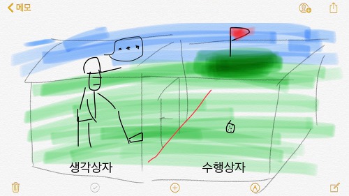 수행상자이미지