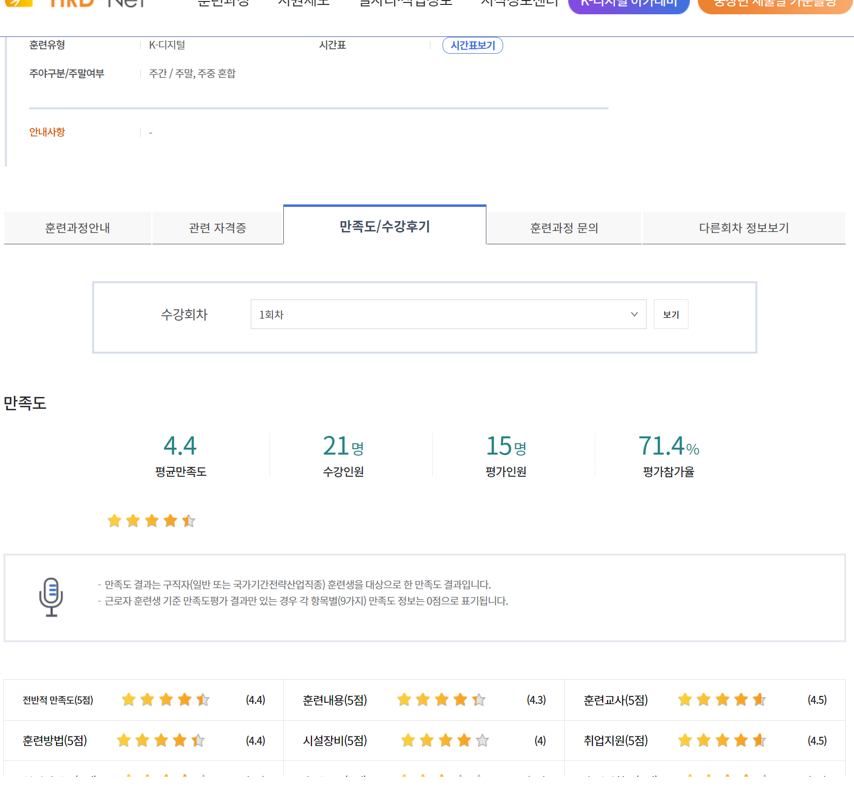 국비지원학원 고민