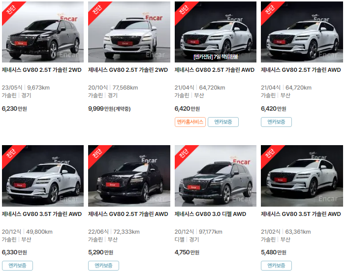 2024 GV80 중고시세