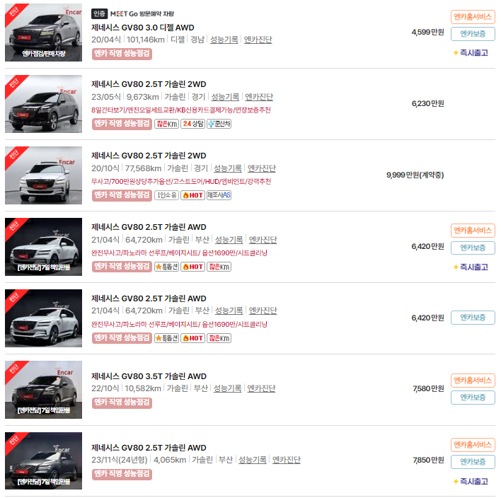 GV80 중고시세