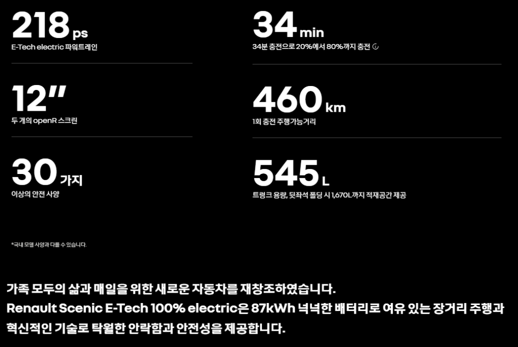 르노세닉 제원