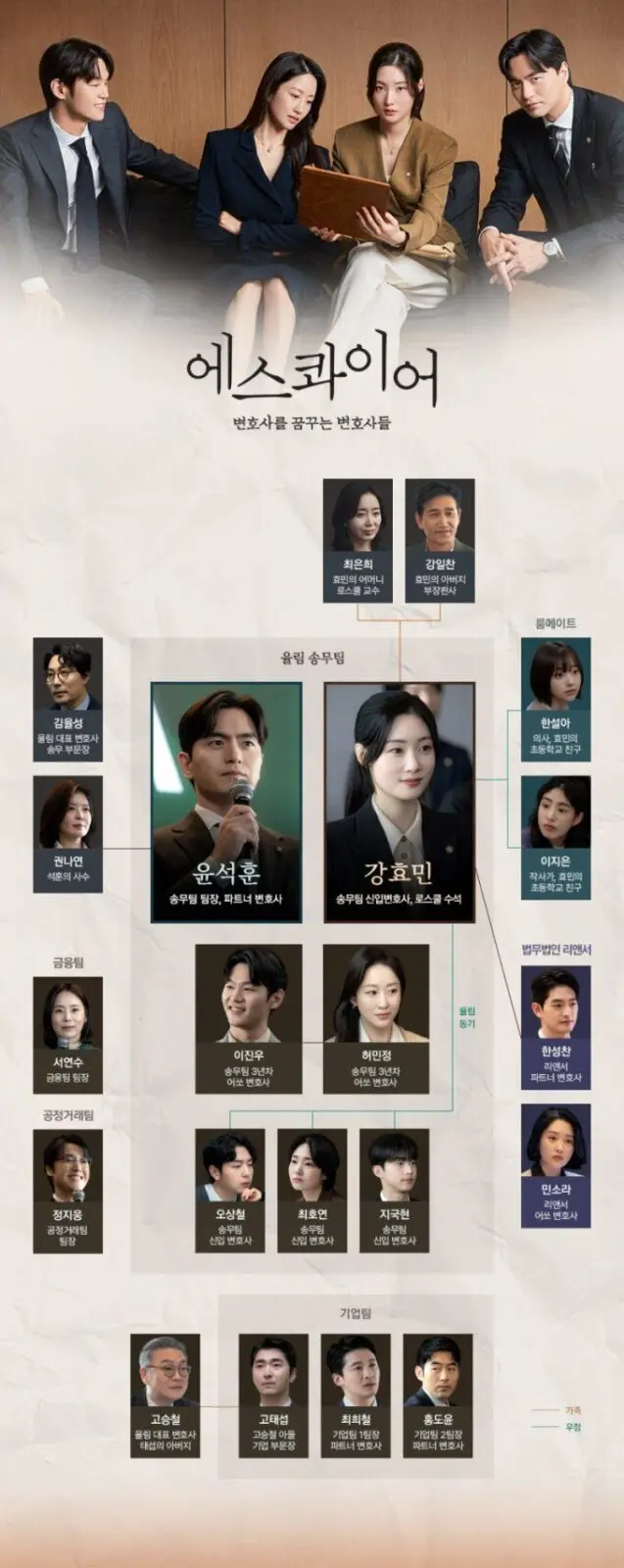 에스콰이어 드라마