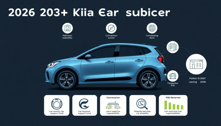2026년 기아 EV6 최신 보조금 정보 완벽 가이드