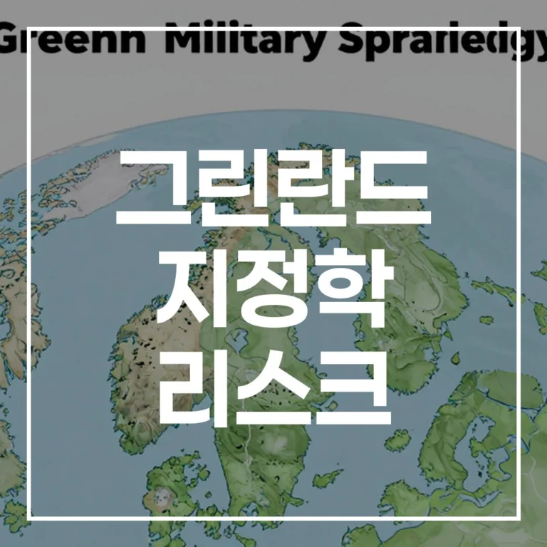 그린란드 지정학 리스크, 2026년 북극 경제와 군사 전략