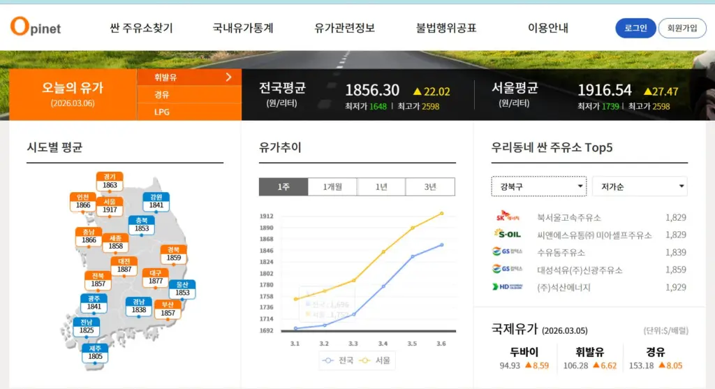 우리동네 최저가 주유소